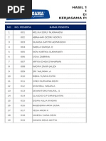 Download Hasil Try Out Smp 1 Kra 1 by AgusSupriyono SN269538710 doc pdf