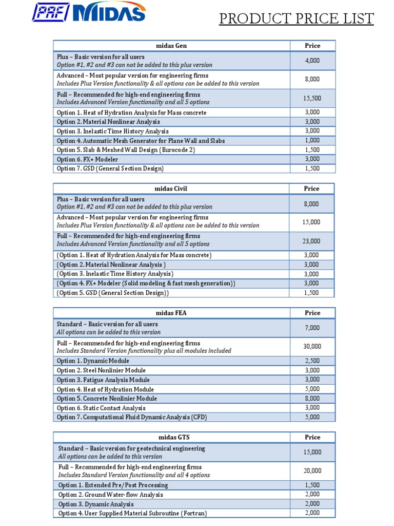 Midas Price List & Options2 Civil Engineering Technology