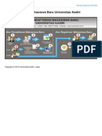 Unik-Kediri - ac.Id-Alur Pendaftaran Mahasiswa Baru Universitas Kadiri