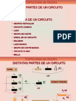 Topología de Redes