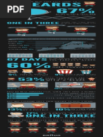 Download Brauns Guide to New York City Beards by DNAinfoNewYork SN269554027 doc pdf