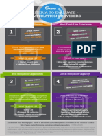 4 Criteria To Evaluate DDoS Mitigation Providers - Infographic - State of The Internet