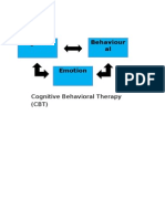Cognitive Behaviour Al: Cognitive Behavioral Therapy (CBT)