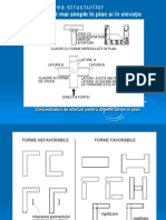 Conformare in Plan Si Elevatie