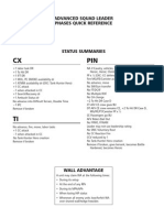 ASL Phase Reference Sheet PDF