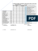 Lembar Penilaian Lomba Pidato 1434 H