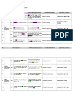 LDS III Course Work Assignment 1 - Answer Format