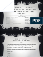 Assignment 1: Effect of Law School Ranking On Median Starting Salary