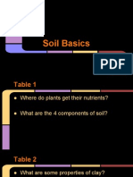 Soil Basics