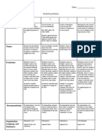 BookReviewChecklist and Rubric