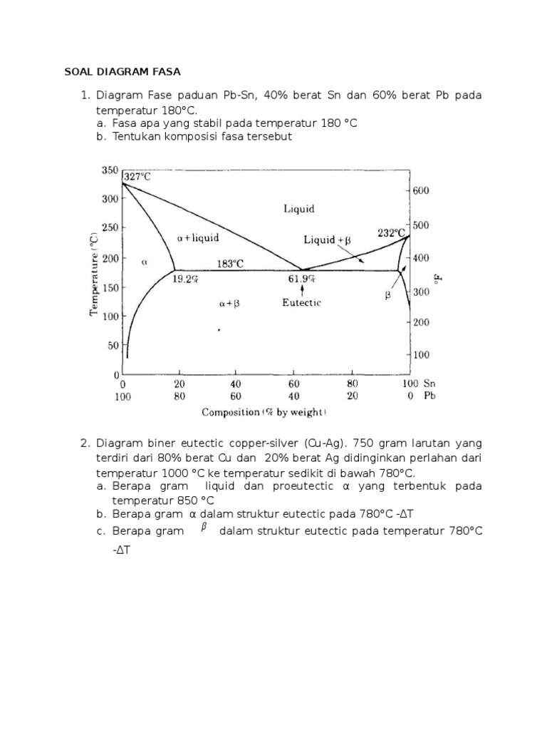 Contoh Soal Diagram Fasa Biner Contoh Soal Diagram Fasa Biner - Riset