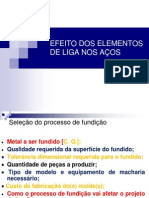 EFEITO Elementos de Liga Nos Aços PDF