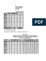 TABLAS