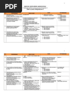 Download Bahan Susun Program Akreditasi SMP eLKISI_bukti fisikdoc by ArdhianZahroni SN269617613 doc pdf