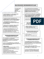 17 Relajantes Musculares en Odontología PDF