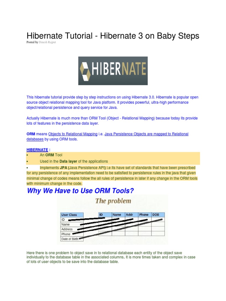 Hibernate Tutorial PDF Object Relational Mapping Data Model