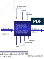 CURSO DINAPA-procesos