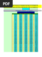 Como Se Escriben Los Numeros Romanos Del 1 Al Millon Ciencia