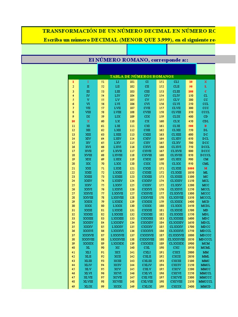 Numeros Romanos Deportes Ocio