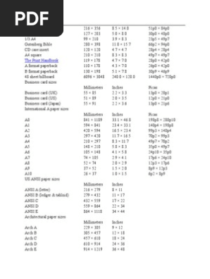 Paper Sizes Chart