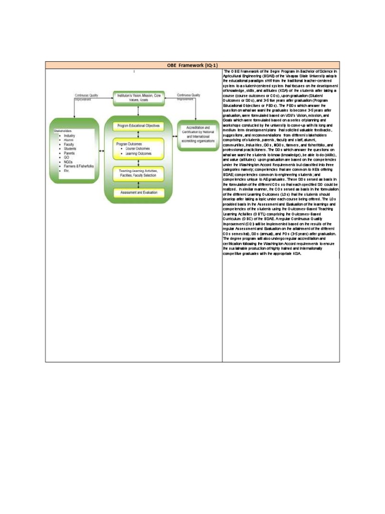Framework BSAE | PDF | Business | Finance & Money Management
