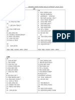 Senarai Nama Murid Kelas Intensif Linus 2015