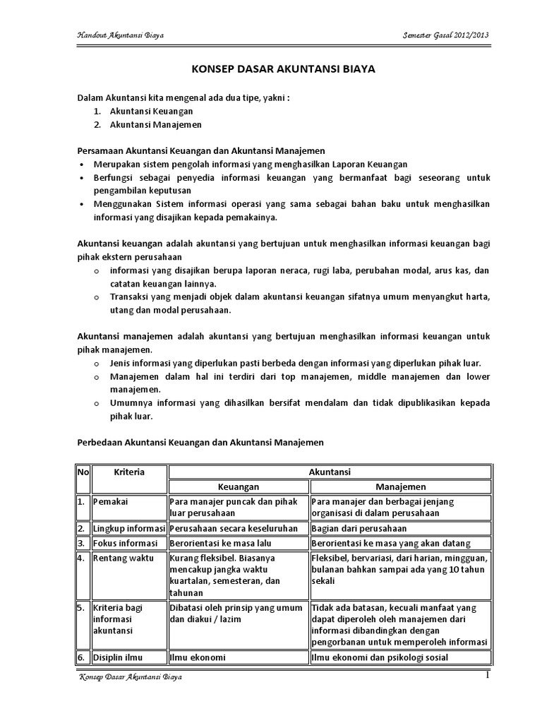 Contoh Handout Akuntansi - Simak Gambar Berikut