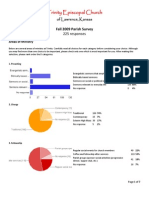 FA09 Parish Survey - Trinity Episcopal Church in Lawrence, Kansas