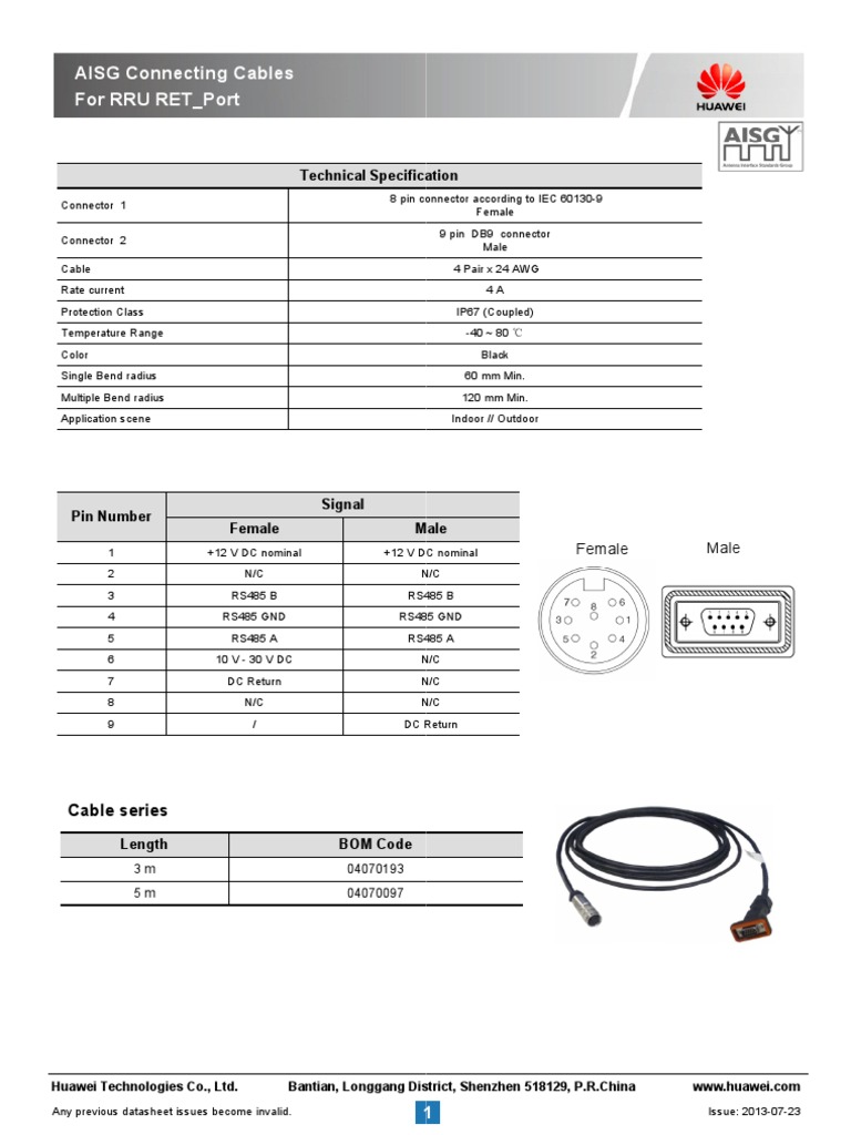 Rru thesis handbook 08 picture
