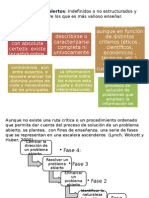 Los Problemas Abiertos