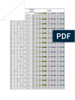 Tabla Conversion Milimetros a Pulgadas