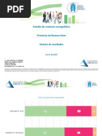 Encuesta Aresco para presidente y gobernador