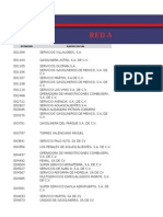 Red de Aceptacion Gaso Pass Movilidad