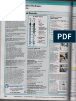 PH1 PDF