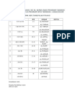 Jadual Surah Tadarus