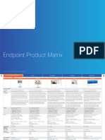 endpoint-product-matrix.pdf