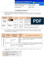 Actividad + Biblioteca