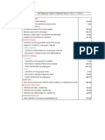 Partidas de Un Cerco Perimetrico