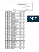 IIT Roorkee Data Structures Grade List