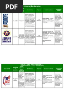 Relacao-Instituicoes-de-Ensino-2015-30-10-14