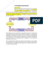 1.4 Competencia de Mercado