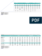 FedVote June TabDetails of June 25 Ipsos poll on Federal leadersles 2