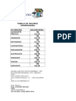 Tabela de Valores Homem Hora Proposta