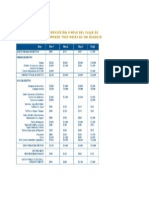 Cash Flow Sample Esp