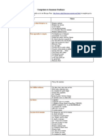 Tableau Comptines Et Chansons Complété Par Les Collègues