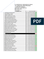 Notas PFC 2015 I