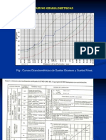 Formacion y Tipos de Suelos