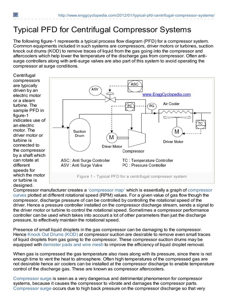 Centrifugal Compressor PFD Overview | PDF | Gas Compressor | Turbine