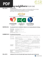 Nourishing Neighbors One Pager