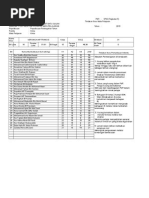 1 Contoh Borang Analisis Item Individu Pdf